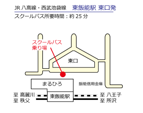 東飯能駅東口