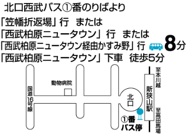 新狭山駅北口