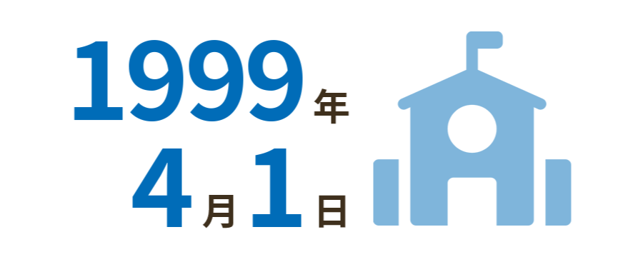 創立年月日