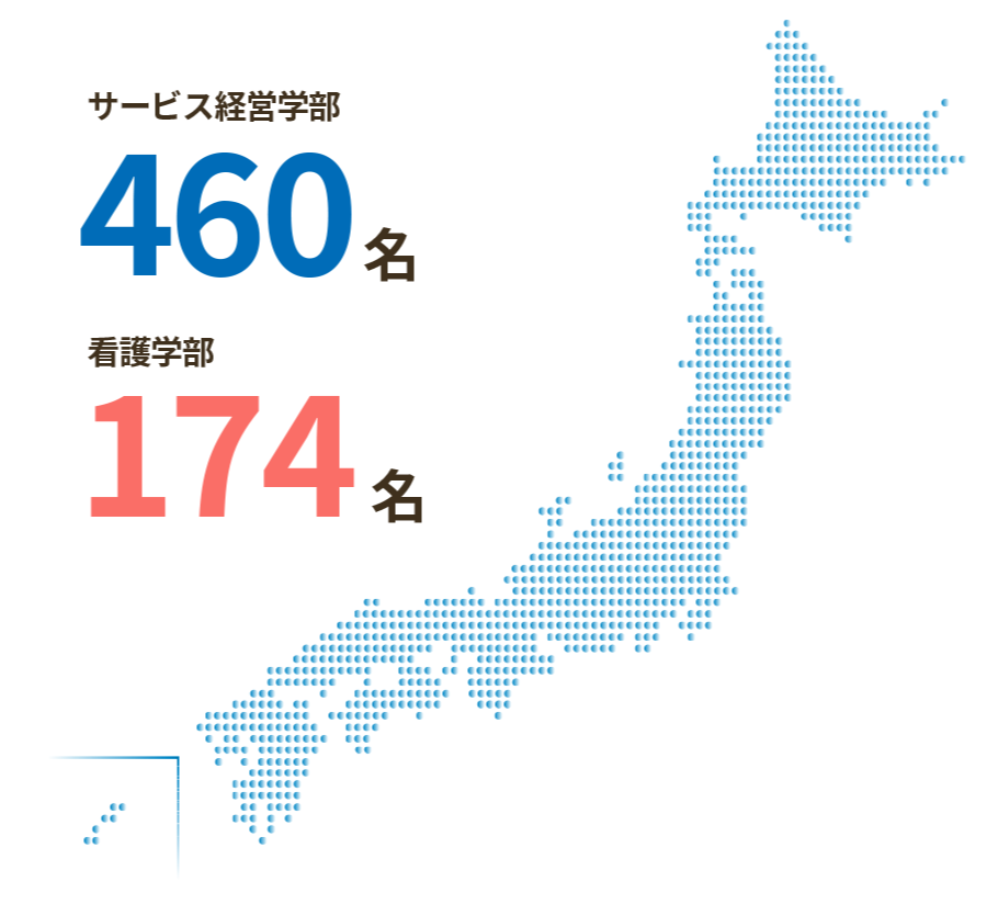 県外出身者数