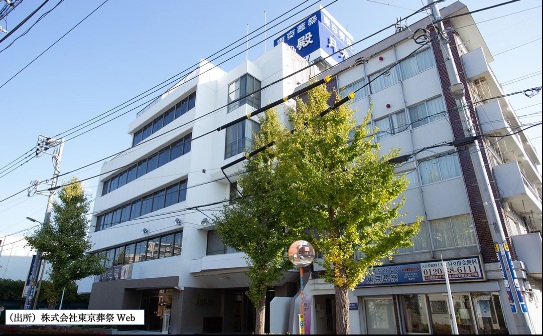 サービス経営学部藤野ゼミの4年生が卒業論文の研究で株式会社東京葬祭を訪問